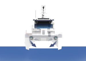 Boarding control system BCS