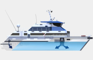 SES and air-cushion catamaran technology
